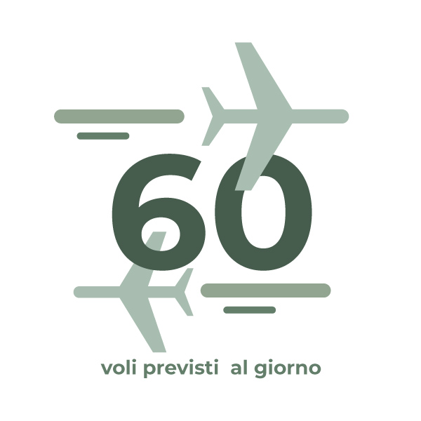 60 voli al giorno