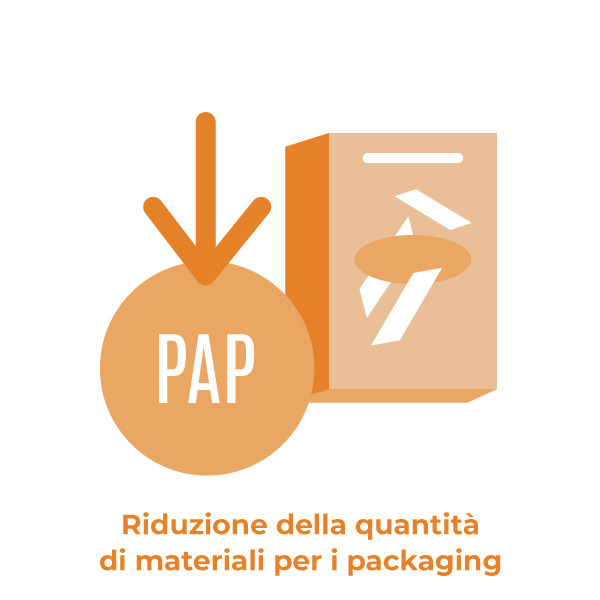 PAP Barilla